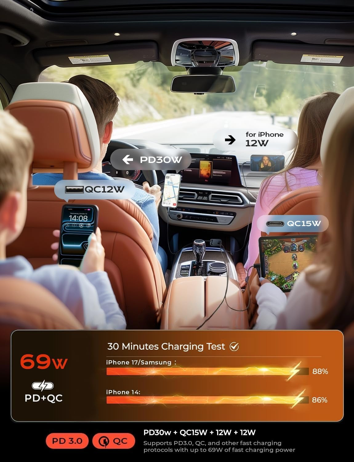 Retractable Car Charger, Gifts for Men Women, 69W Cars Adapter USB C Fast Charger for Iphoen 17, Car Accessories for Men Women, Gifts for Dad Mom, for Iphone 17 Pro Max Air 16 15 14 13 12 Plus